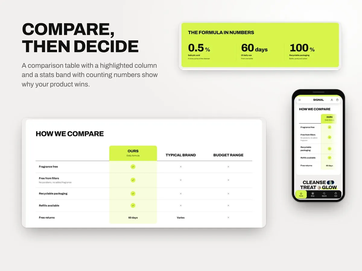 Signal home page sections: a stats band with three large numbers and a comparison table with a highlighted column.